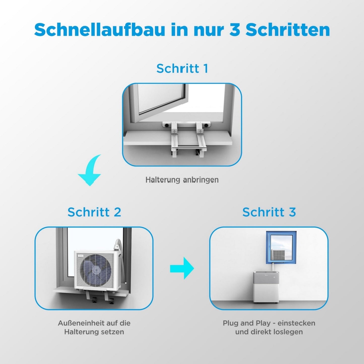 Midea Portasplit Cool Mobile Klimaanlage, nur Kühlung, A++, 8000 BTU
