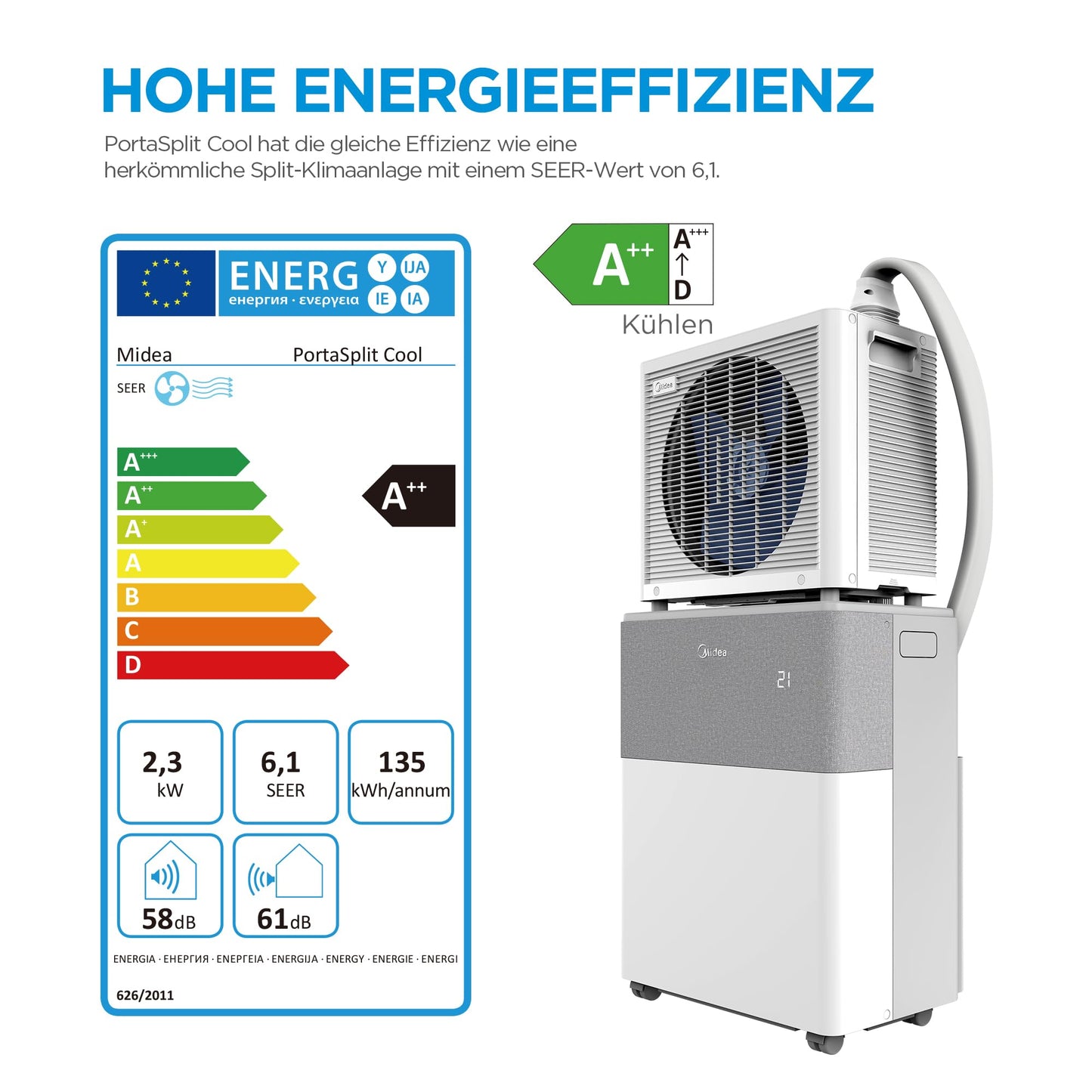Midea Portasplit Cool Mobile Klimaanlage, nur Kühlung, A++, 8000 BTU
