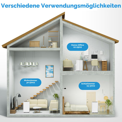 Midea Mobiles Klimagerät Silent Cool 26 Pro WF, 3-in-1 Klimaanlage mit Abluftschlauch, Kühlen & Entfeuchten&Ventilieren, 9000 BTU
