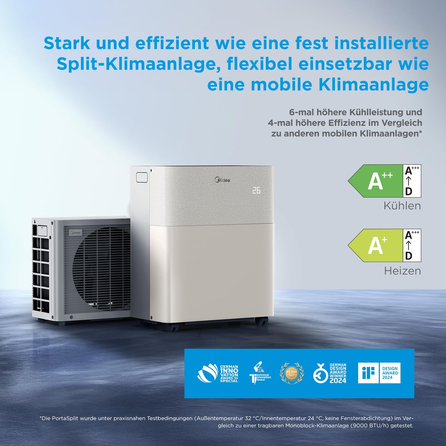 Midea PortaSplit-E Mobile Klimaanlage,Kühlen A++/Heizen A+, 12000 BTU 3,5kW